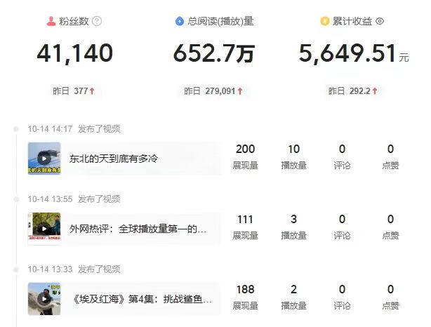 只要没下牌桌，就有翻盘的机会-松创团队
