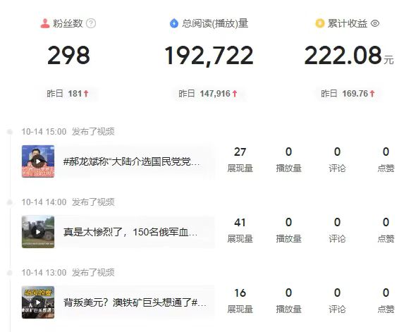 图片[9]-今日头条九宫格数据反馈，几个运行好的账号一天已经200+收益，头条我们发的不是文章，而是视频内容，一天10—20条素材，量变引起质变！