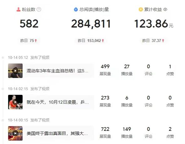 图片[6]-今日头条九宫格数据反馈，几个运行好的账号一天已经200+收益，头条我们发的不是文章，而是视频内容，一天10—20条素材，量变引起质变！