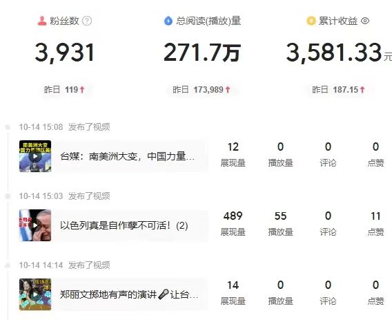 图片[2]-今日头条九宫格数据反馈，几个运行好的账号一天已经200+收益，头条我们发的不是文章，而是视频内容，一天10—20条素材，量变引起质变！