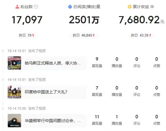 图片[5]-今日头条九宫格数据反馈，几个运行好的账号一天已经200+收益，头条我们发的不是文章，而是视频内容，一天10—20条素材，量变引起质变！