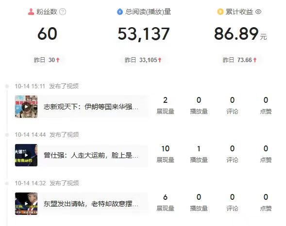 图片[3]-今日头条九宫格数据反馈，几个运行好的账号一天已经200+收益，头条我们发的不是文章，而是视频内容，一天10—20条素材，量变引起质变！
