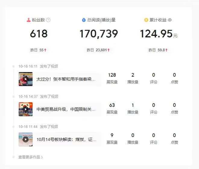 图片[6]-头条九宫格数据反馈，每天收益几十到几百不等，你提供账号，我们出技术，每天提供10—20条视频