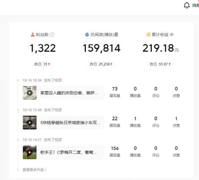 图片[4]-头条九宫格数据反馈，每天收益几十到几百不等，你提供账号，我们出技术，每天提供10—20条视频